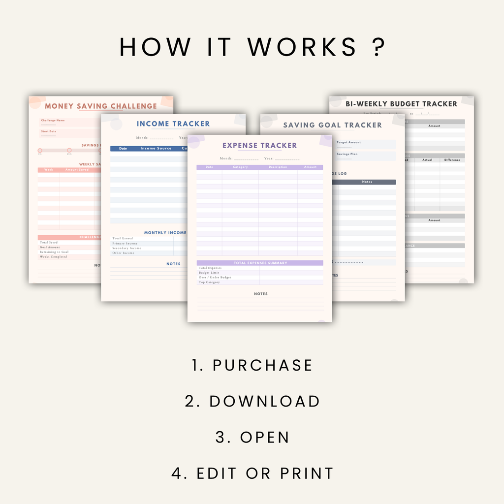 The Ultimate Budget Planner ®