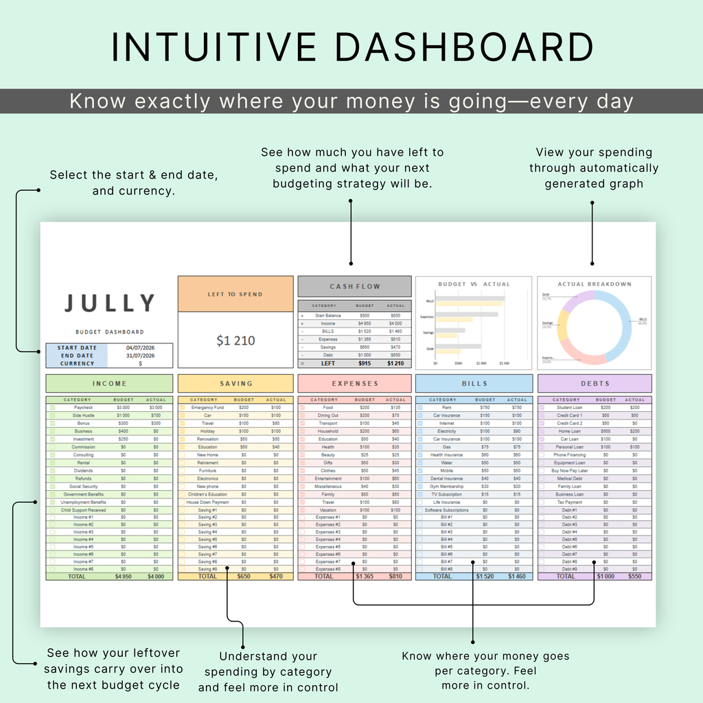 The No-Fluff Smart Budget Spreadsheet ®
