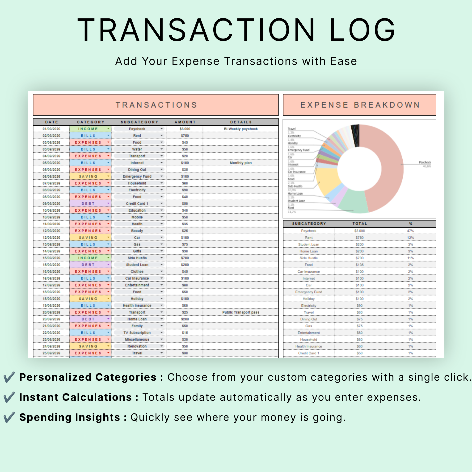 The No-Fluff Smart Budget Spreadsheet ®